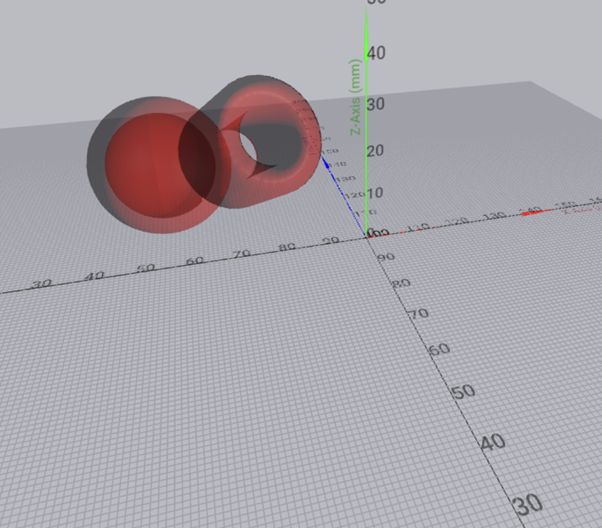 Development CAD